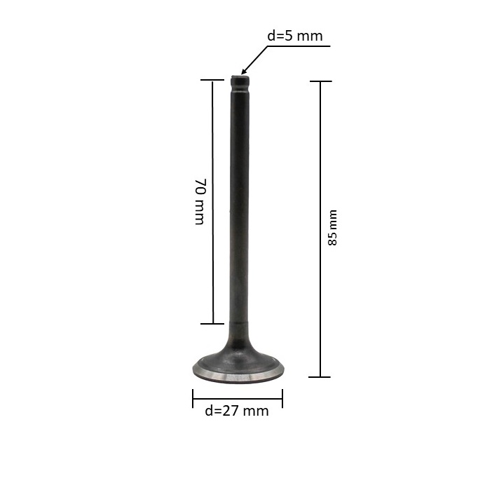 Запчасти и размеры 3