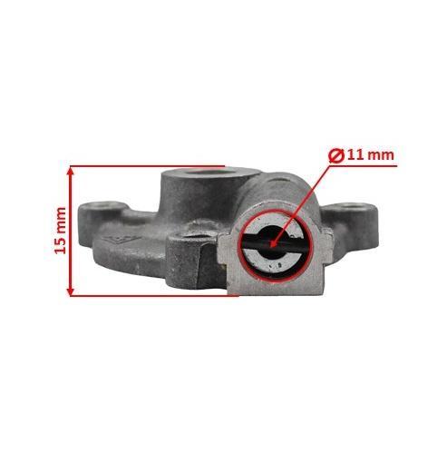 Pa73rt_Sizes-Template